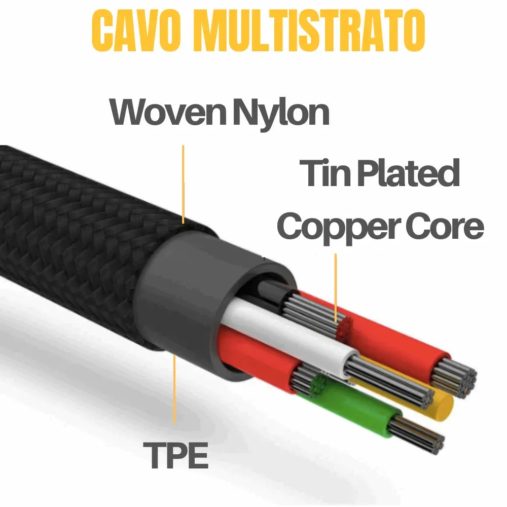 3-in-1 Nylon Braided 4FT 3A Charging Cable (8Pin, Type-C, Micro USB) Silver