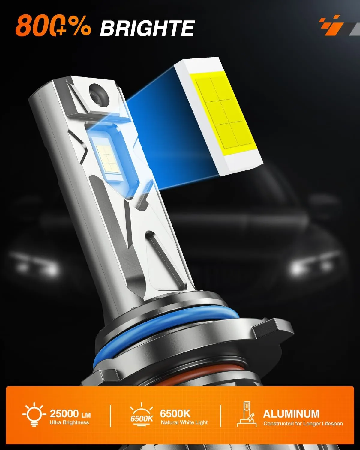 9006/HB4 LED Headlight Bulbs FS1 Series | 2 BULBS