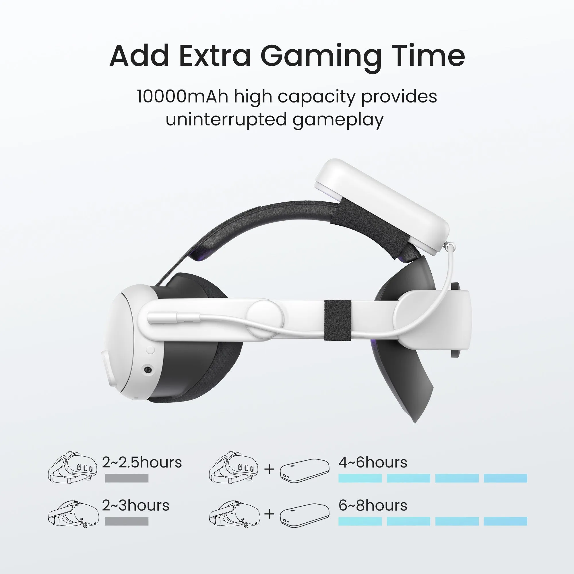 Battery Pack 10000mAh