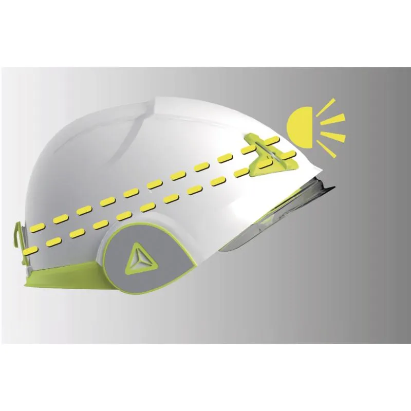 DELTAPLUS Dual-Shell Safety helmet with Retractable Visor