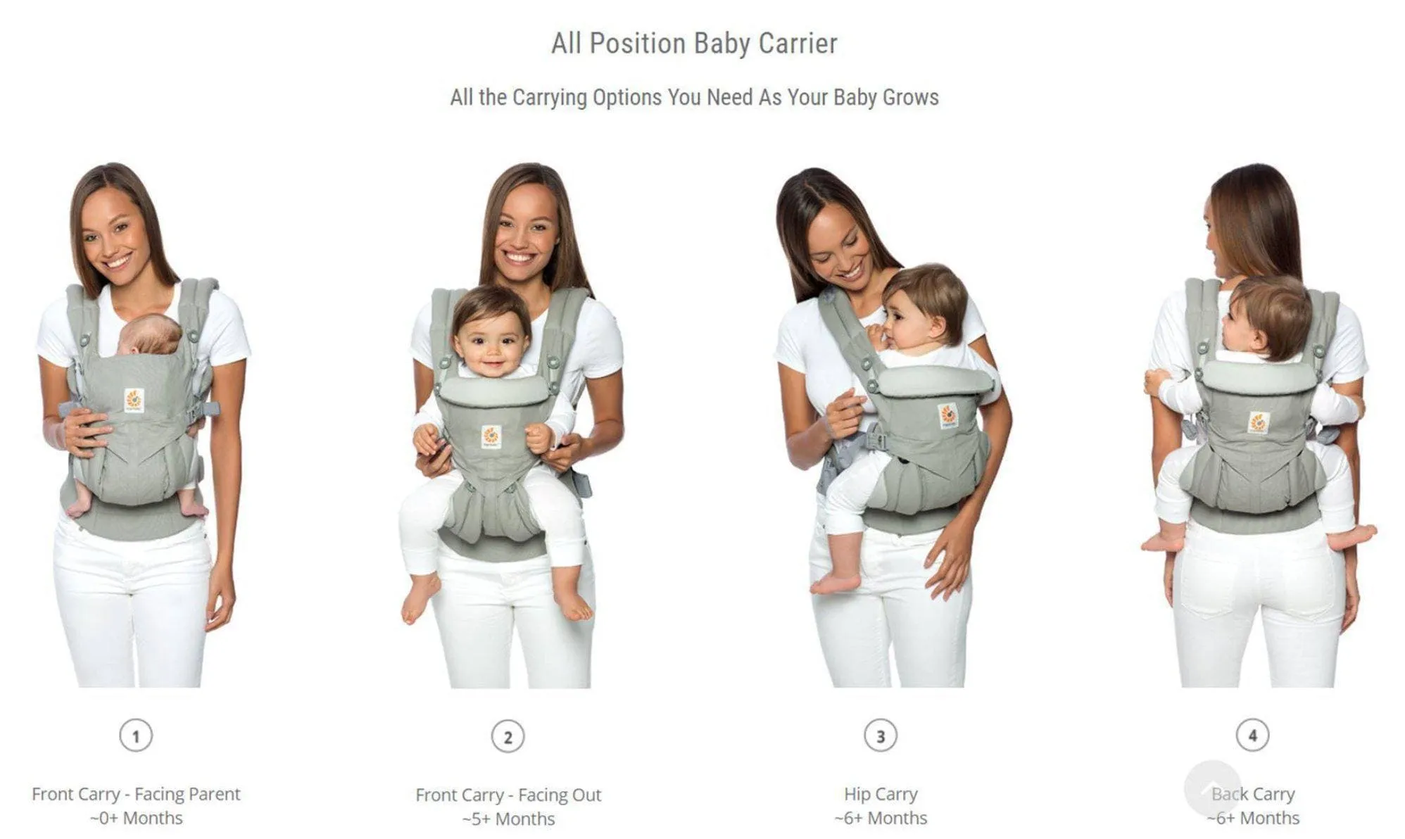 Ergobaby Omni 360 Carrier - Pearl Grey