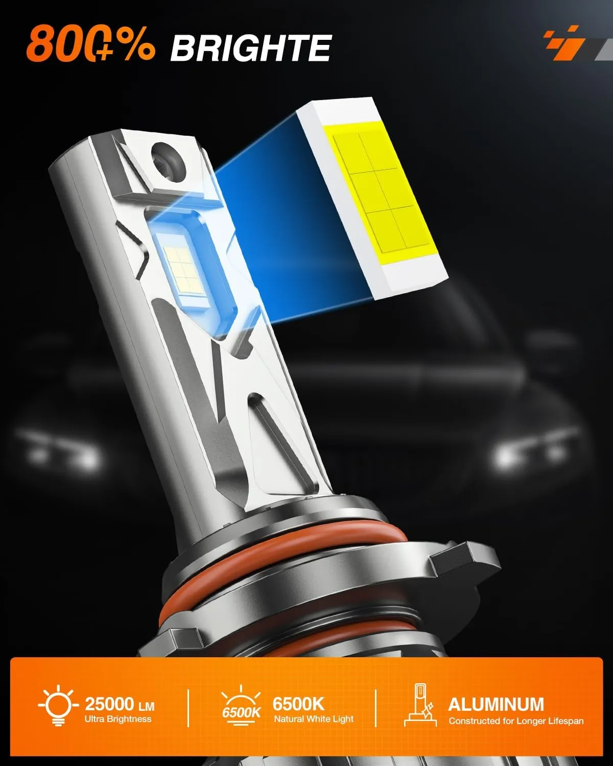 H11/H9/H8 9005/HB3 LED Headlight Bulbs FS1 Series | 4 BULBS
