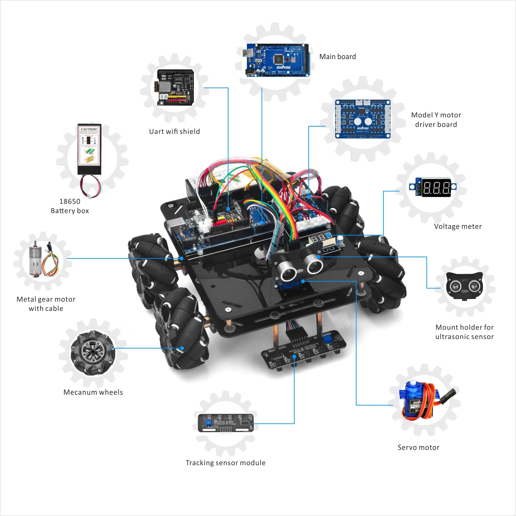 HC-SR04 Ultrasonic sensor Mounting Holder