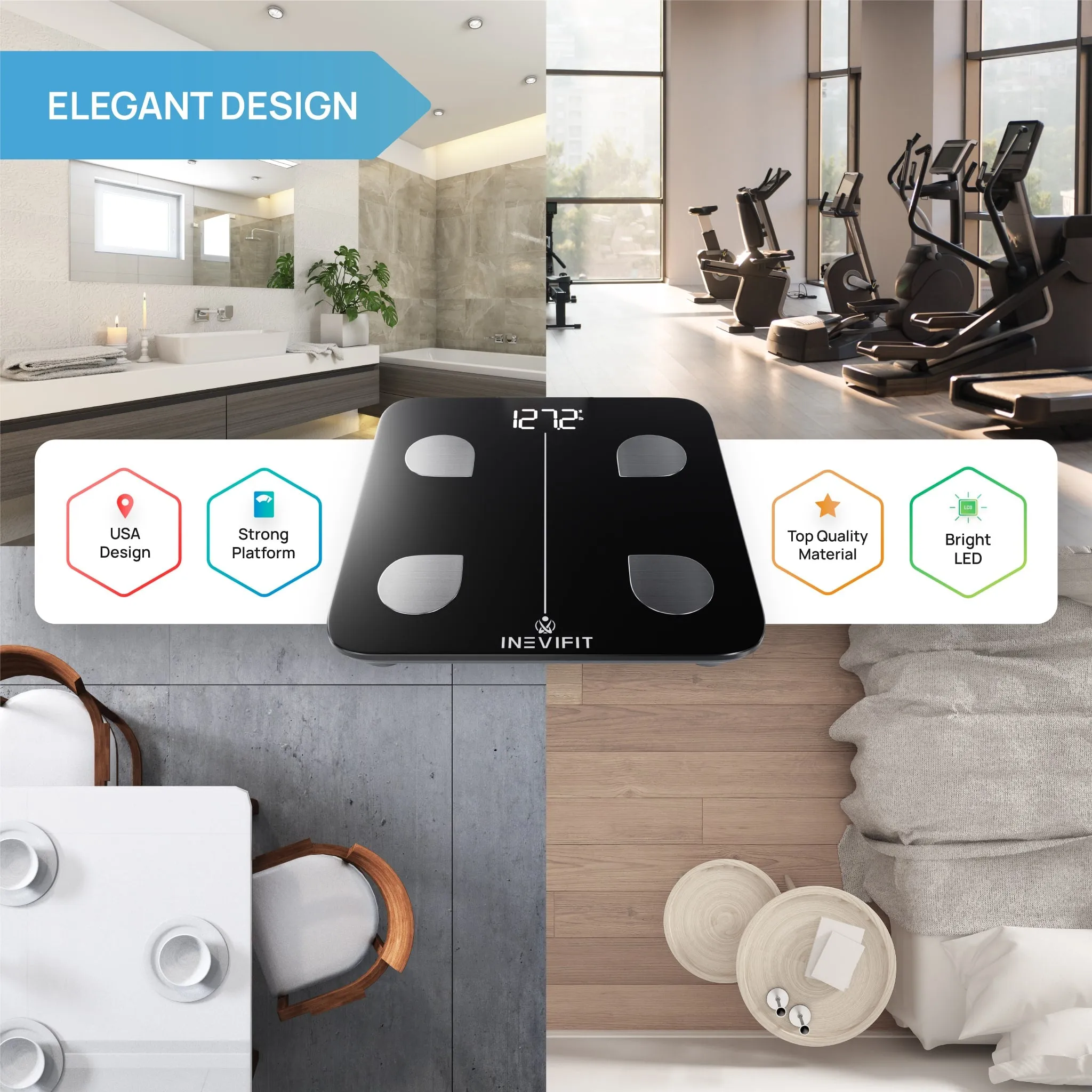 INEVIFIT | Smart Body Fat Scale