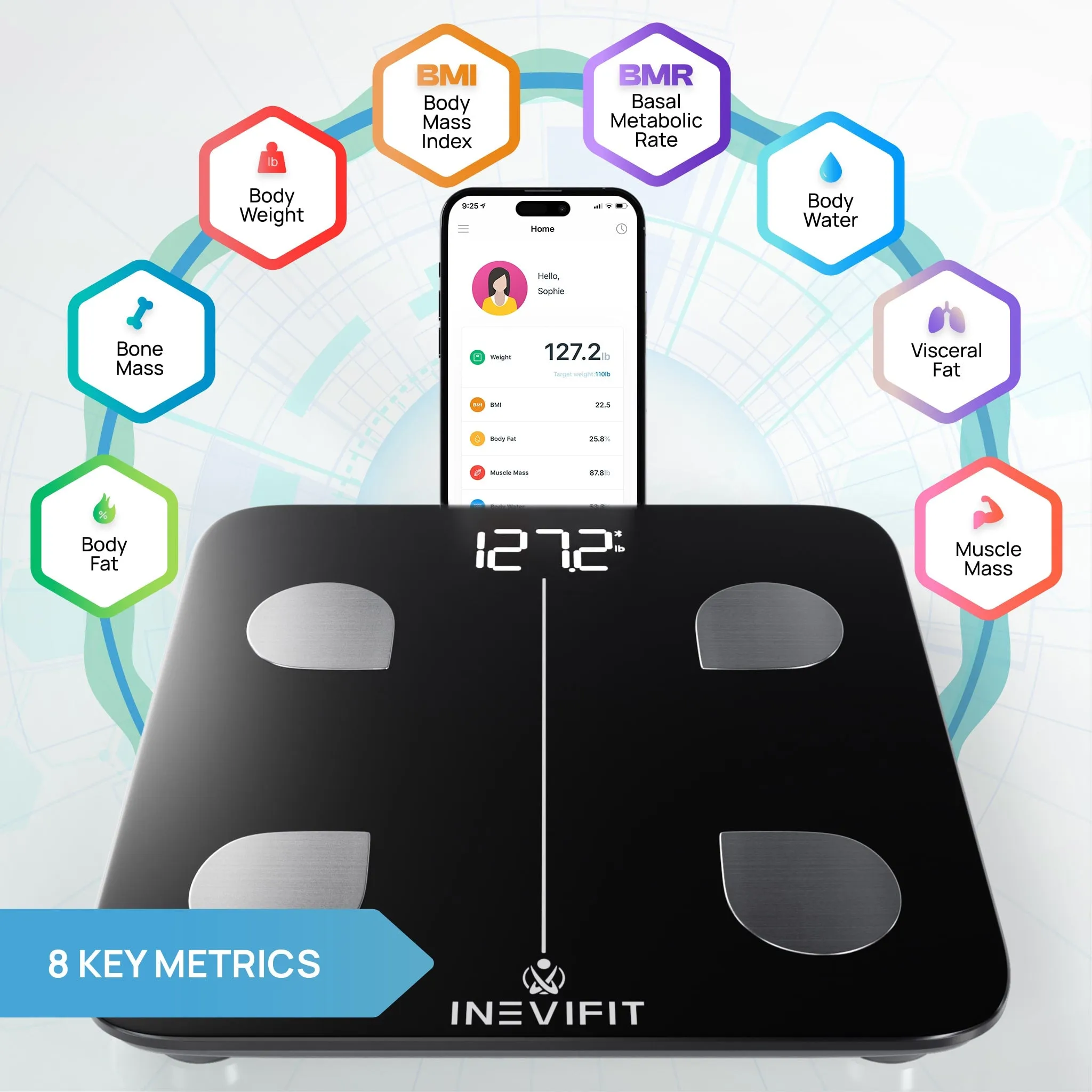 INEVIFIT | Smart Body Fat Scale