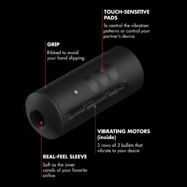 KIIROO Titan Interactive Vibrating Stroker
