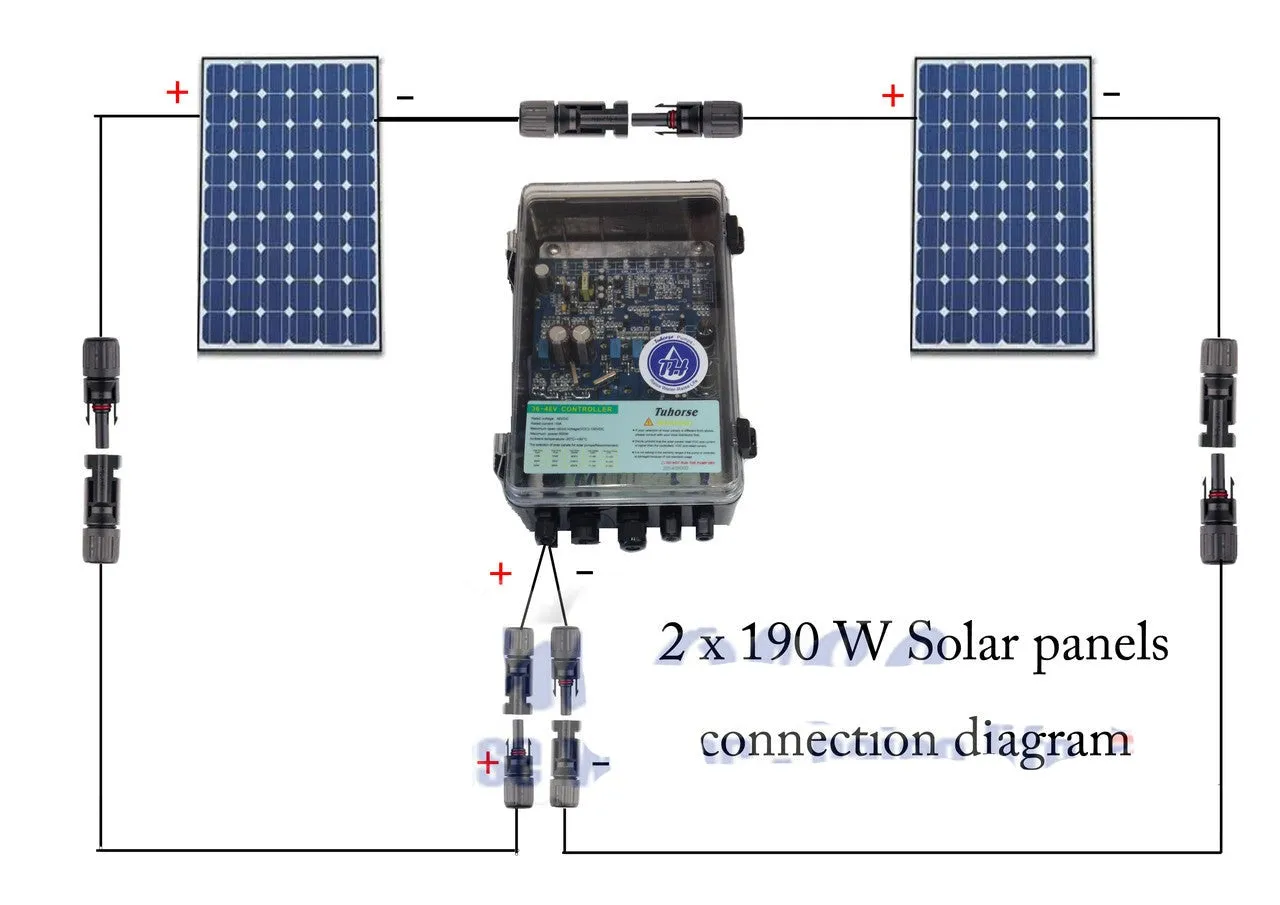 Land & Water 3" 0.25kW Submersible Solar Bore Pump Complete Kit with x2 200W Solar Panels & 40m Cable (Max 20LPM/800kPa)