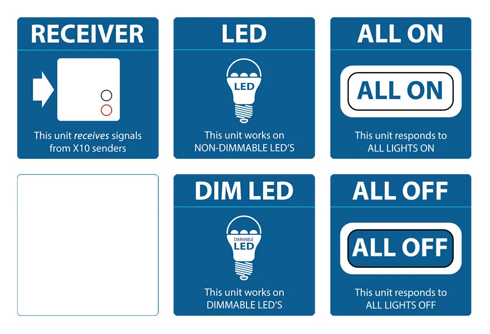 LM465 Plug-in Lamp Module