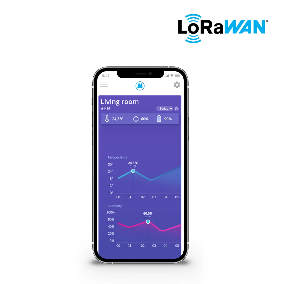 MClimate HT Sensor LoRaWAN