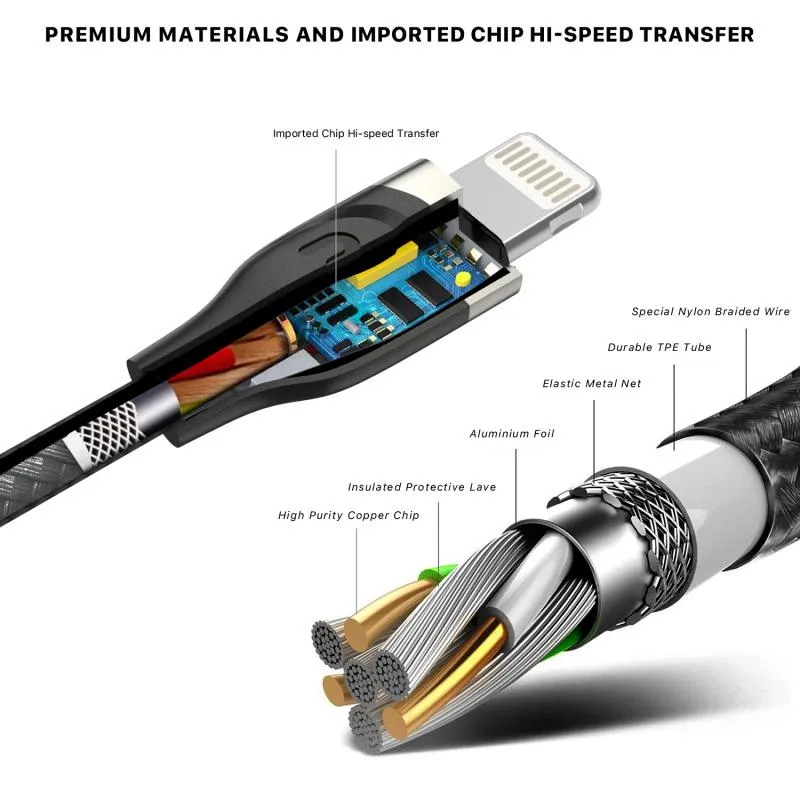 MFi USB-C to Lightning Sync Cable