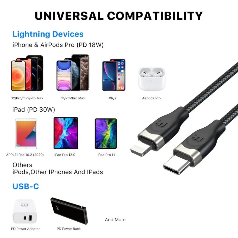 MFi USB-C to Lightning Sync Cable