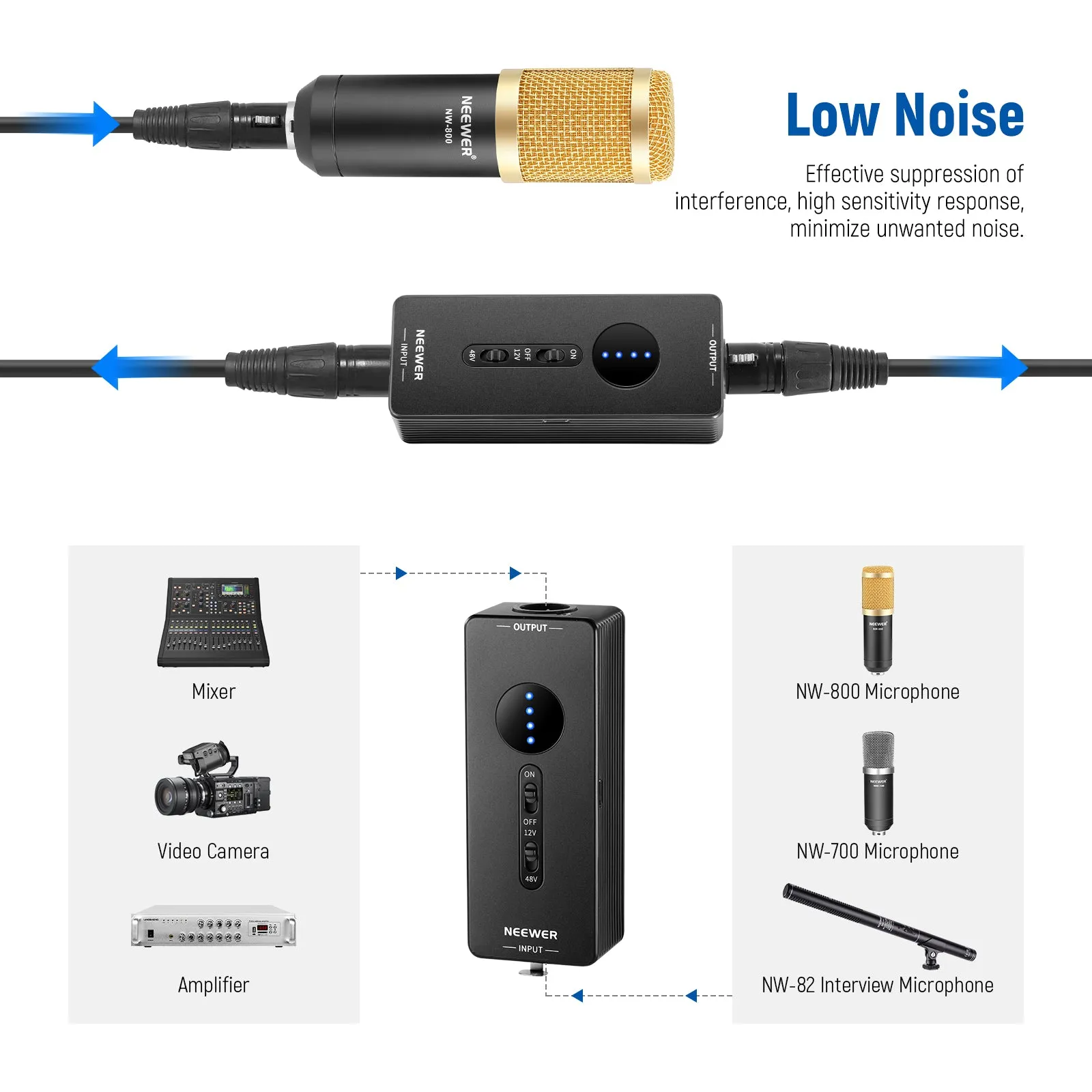 NEEWER PP1 Phantom Power Convertible 48V/12V Output