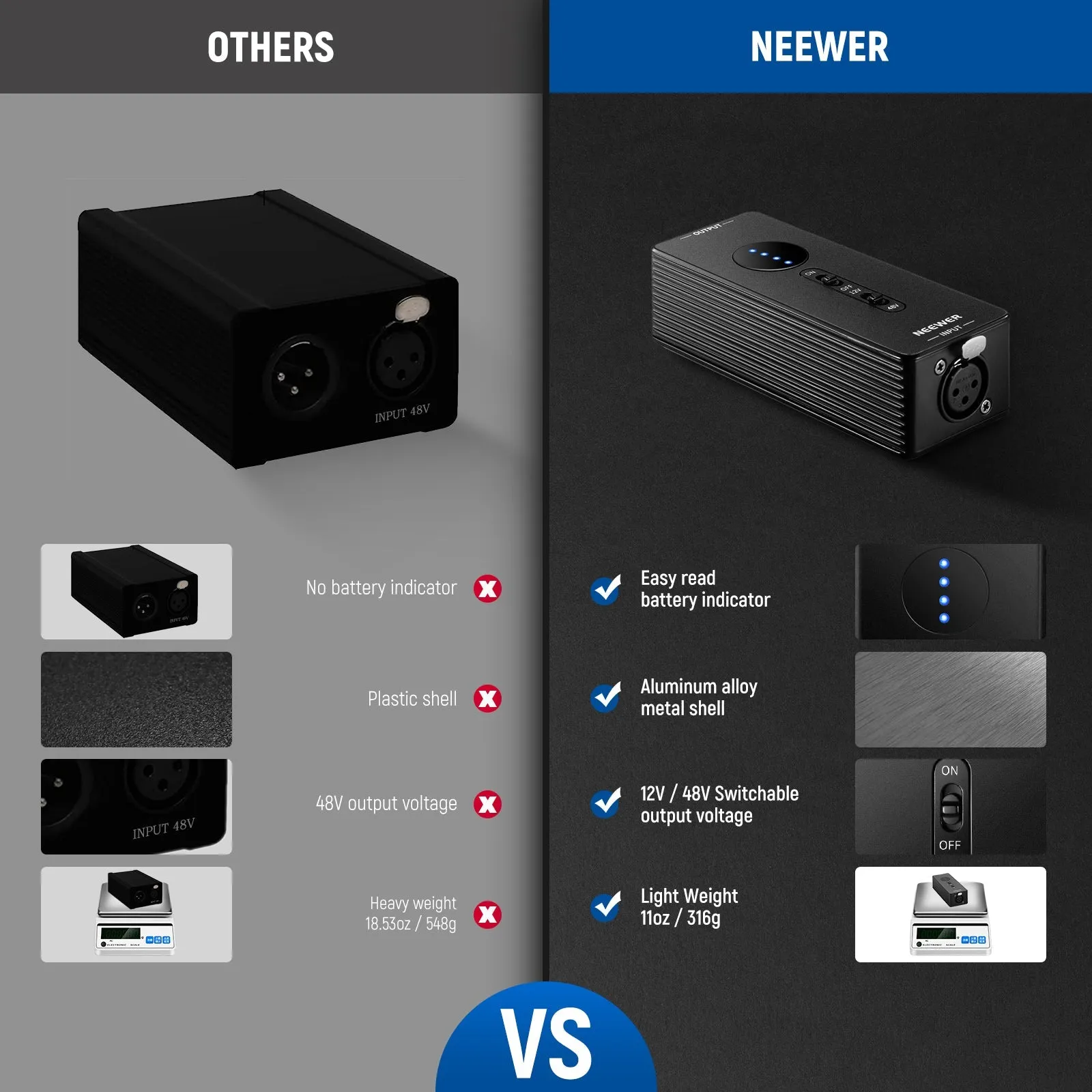 NEEWER PP1 Phantom Power Convertible 48V/12V Output