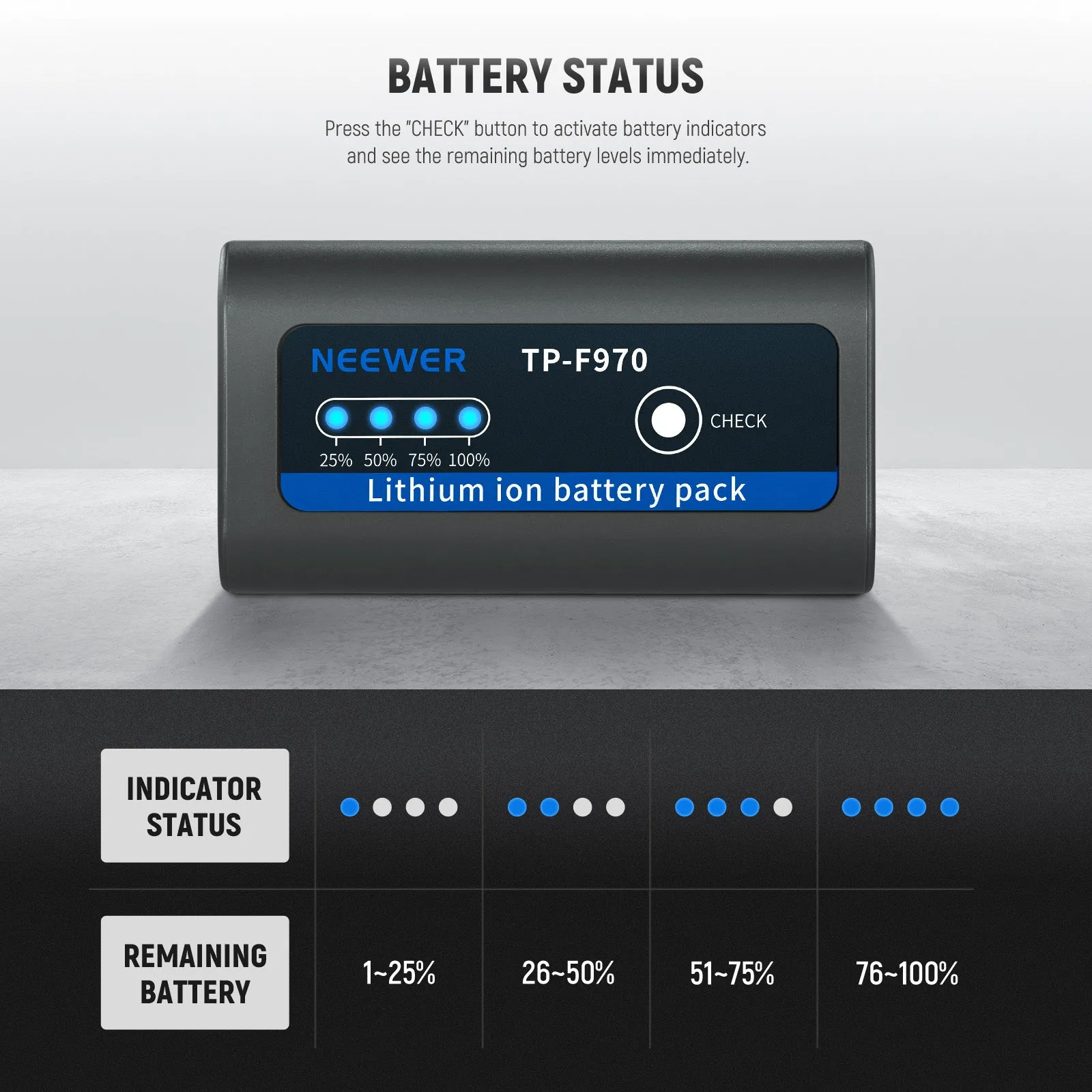 NEEWER TP-F970 2Pcs 7800mAh NP-F970 Replacement Batteries
