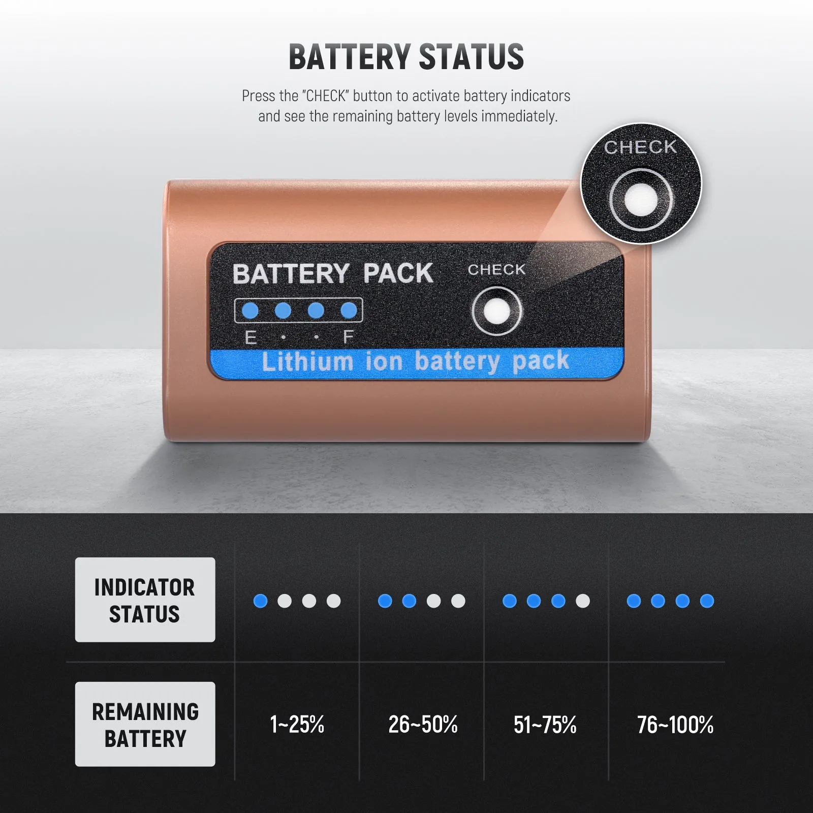 NEEWER TP-F970 NP-F970 Replacement Battery For Sony