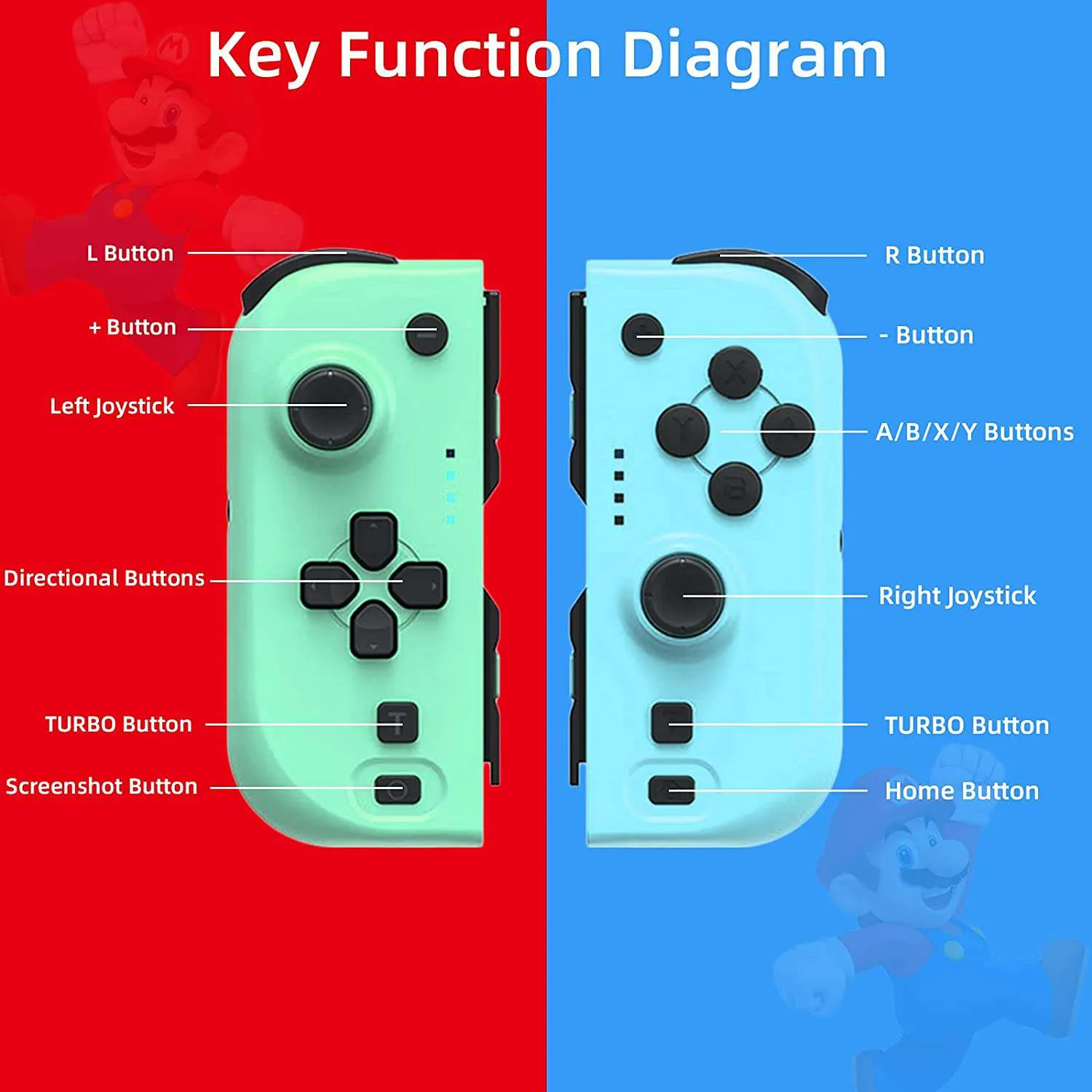 NexiGo Joypad Wireless Controller for Nintendo Switch