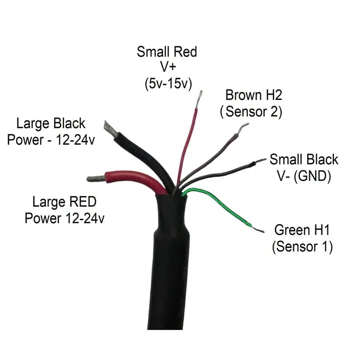 Power Max Heavy Duty Actuators - 900 to 1500lbs Force