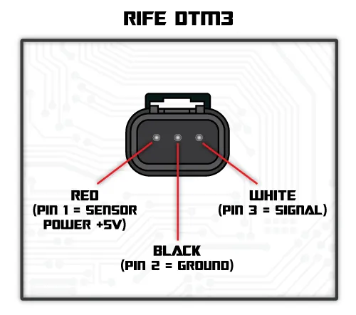 RIFE 60 PSI DTM Series Pressure Sensor Transducer 1/8" NPT