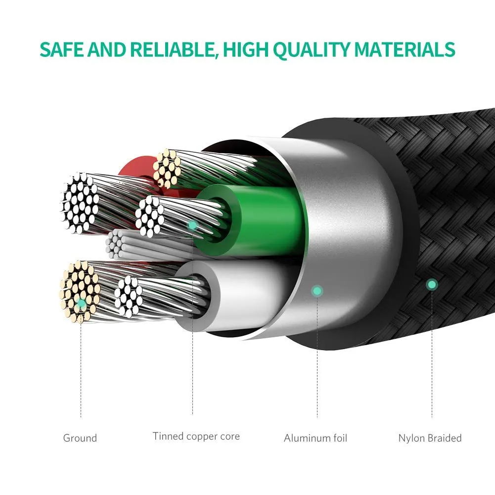 Ugreen USB to Micro USB Cable
