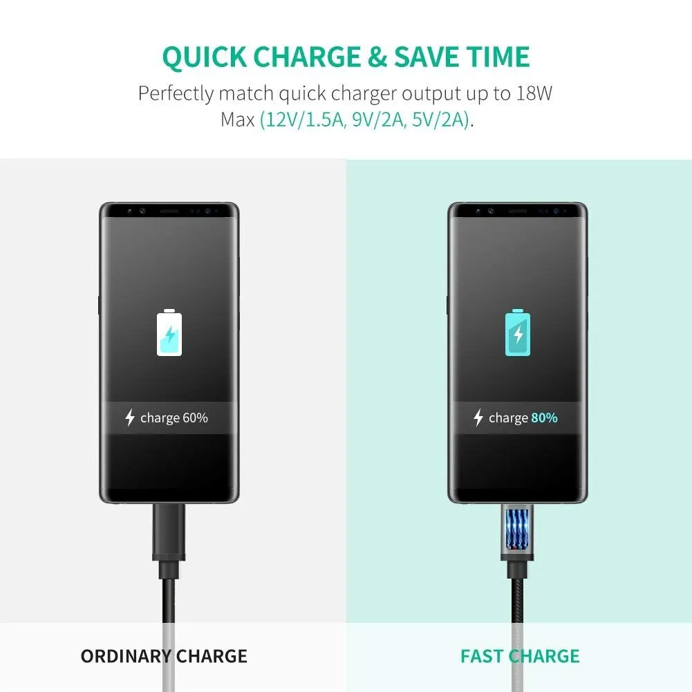 Ugreen USB to Micro USB Cable