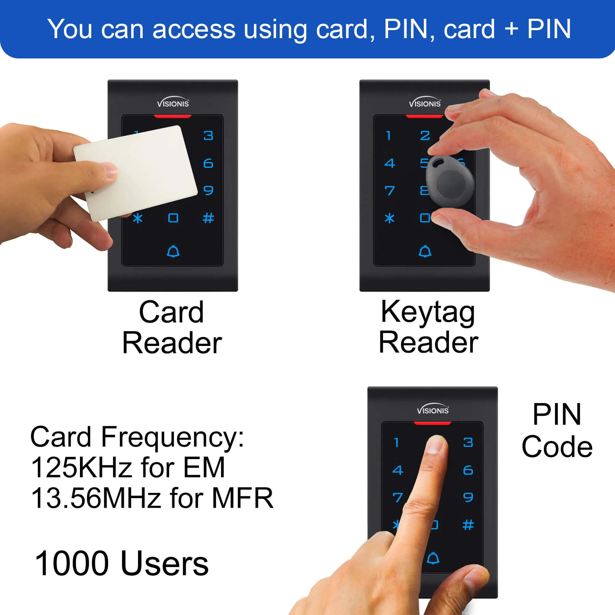 Visionis FPC-5337 One Door Access Control In Swinging Door 300lbs Maglock   Indoor Use Only Keypad/Reader Standalone With Mini Controller   Wiegand 26, No Software, EM Card, Wireless Receiver   PIR