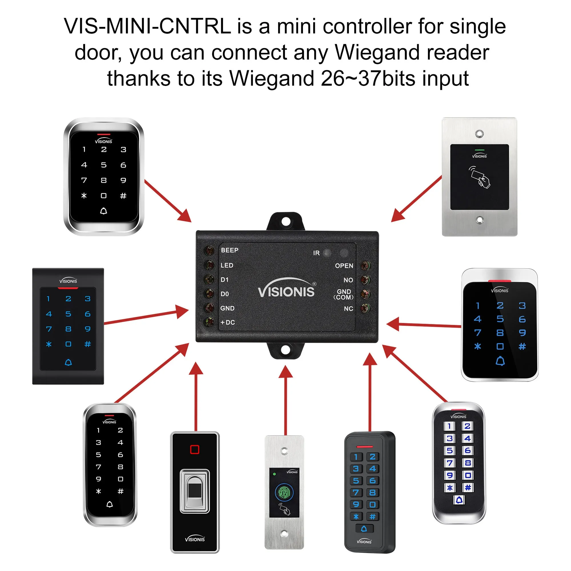 Visionis FPC-5622 One Door Access Control Out Swinging Door 1200lbs Maglock   Outdoor Metal Touch Keypad/Reader Standalone   Mini Controller   Wiegand 26, No Software, EM Card, 1000 Users   PIR Kit