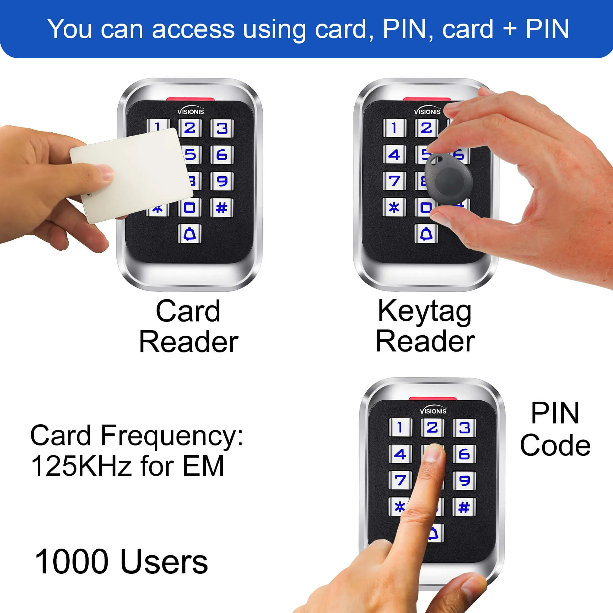Visionis FPC-5622 One Door Access Control Out Swinging Door 1200lbs Maglock   Outdoor Metal Touch Keypad/Reader Standalone   Mini Controller   Wiegand 26, No Software, EM Card, 1000 Users   PIR Kit