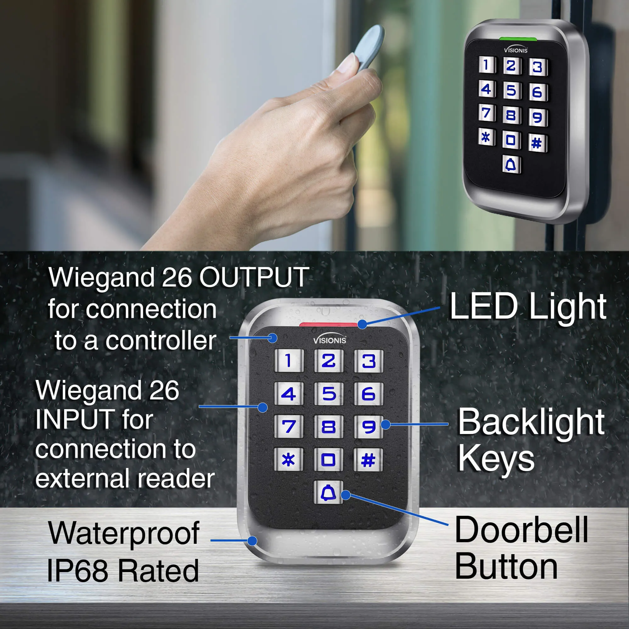 Visionis FPC-5622 One Door Access Control Out Swinging Door 1200lbs Maglock   Outdoor Metal Touch Keypad/Reader Standalone   Mini Controller   Wiegand 26, No Software, EM Card, 1000 Users   PIR Kit