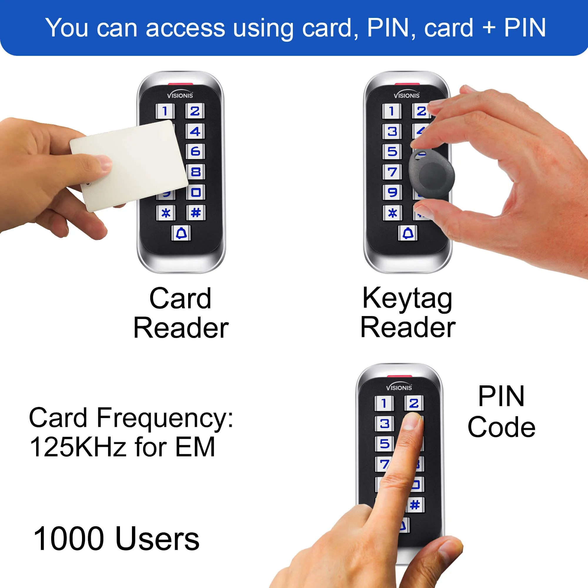 Visionis FPC-5642 One Door Access Control Out Swinging Door 600lbs Maglock   Outdoor Slim Metal Touch Keypad/Reader Standalone   Mini Controller   Wiegand 26, No Software, EM Card, 1000 Users   PIR