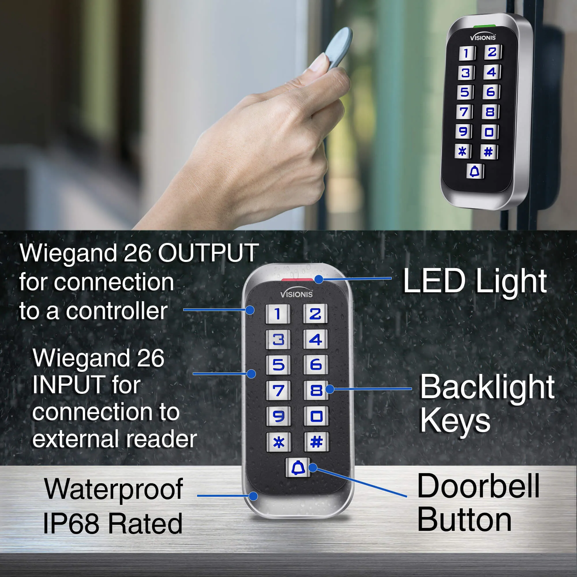 Visionis FPC-5642 One Door Access Control Out Swinging Door 600lbs Maglock   Outdoor Slim Metal Touch Keypad/Reader Standalone   Mini Controller   Wiegand 26, No Software, EM Card, 1000 Users   PIR